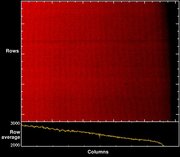 Typical VLT Flat field image