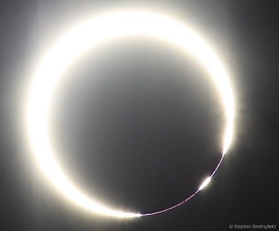 Annular Eclipse