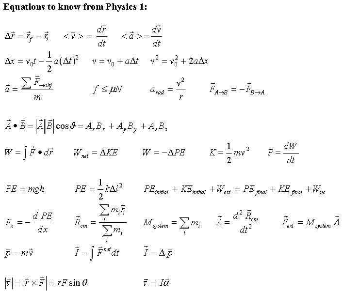 general physics equation sheet